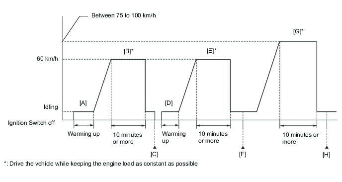 A01TDF9E26