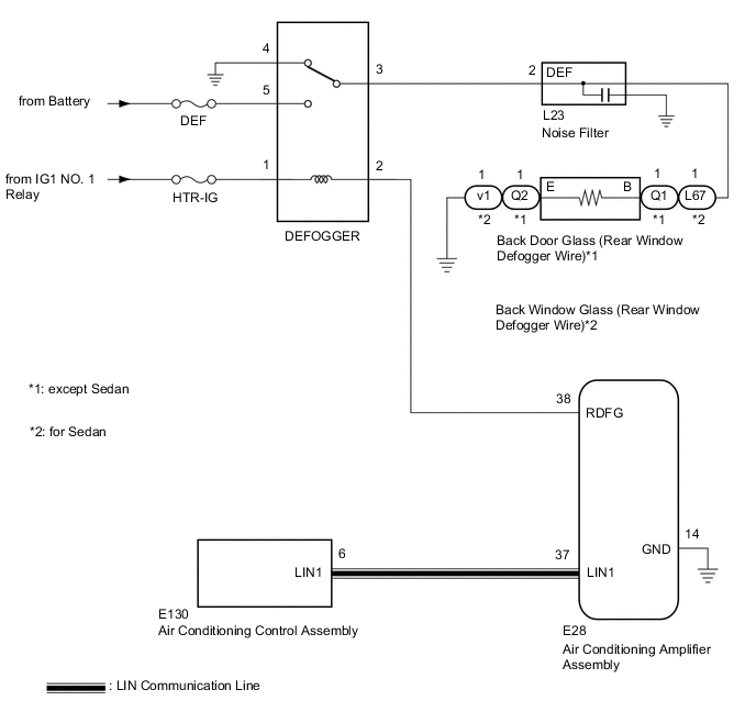 A01TDI7E06