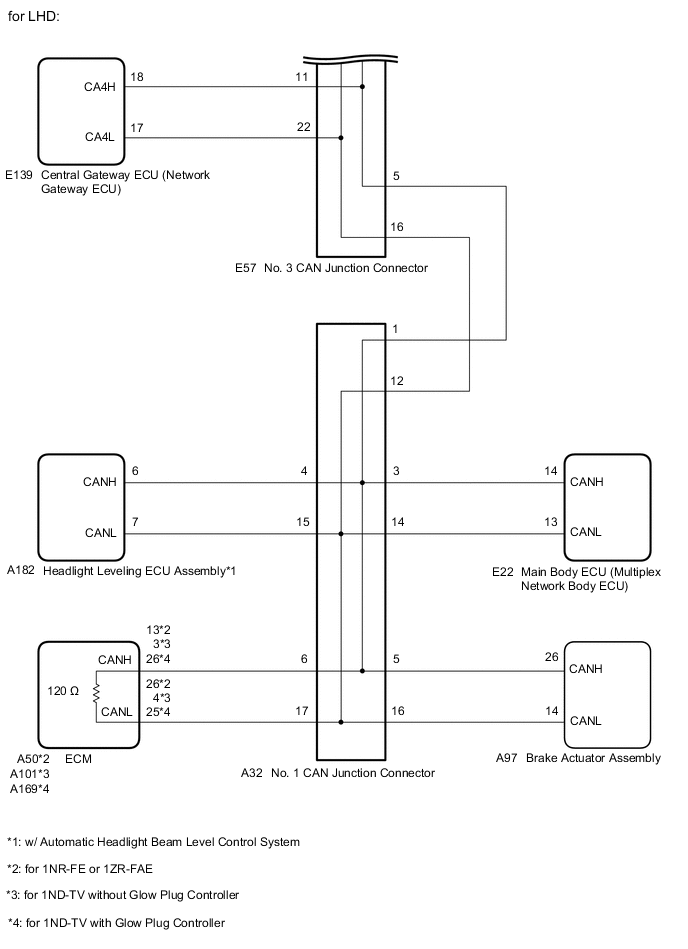 A01TDJ4E04