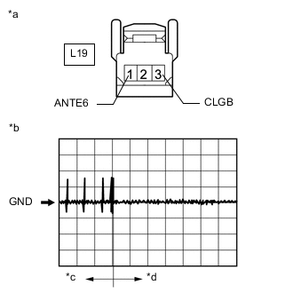 A01TDKYC11