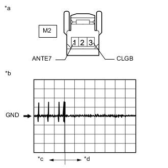 A01TDKYC12