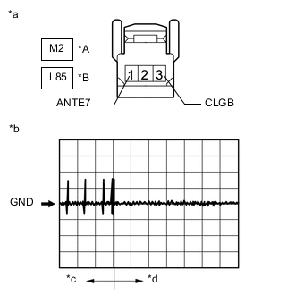 A01TDKYC29