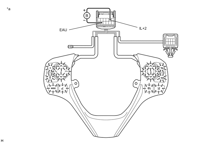 A01TDLSC04