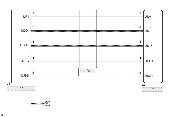 A01TDMHE05