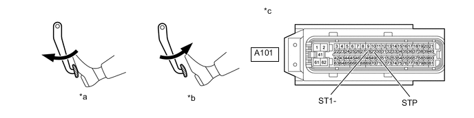 A01TDMTC01