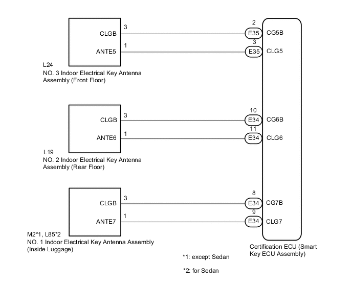 A01TDOAE13