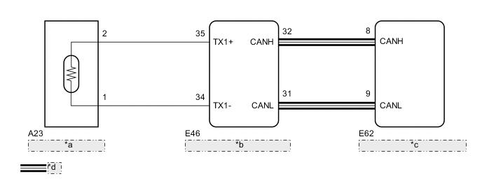 A01TDPKE03