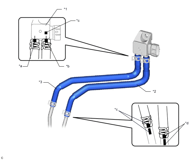 A01TDPOC01