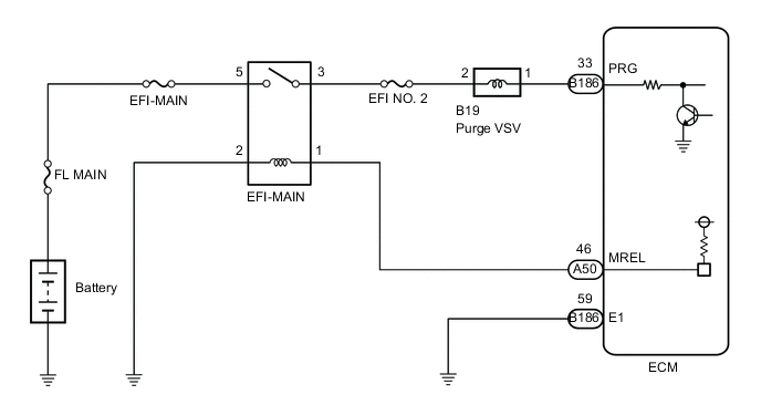 A01TDQSE42