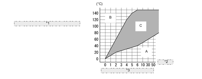 A01TDSIE27