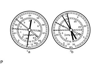 A01TDSVC10