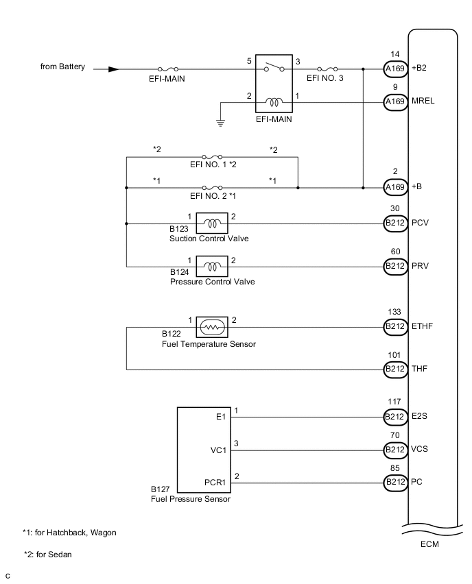 B0041SXE02