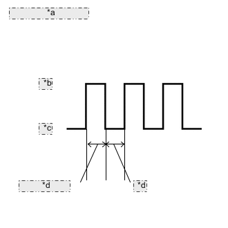 B0042UBE03