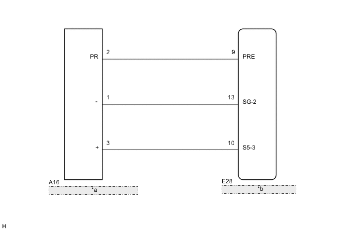 B0044DTE32