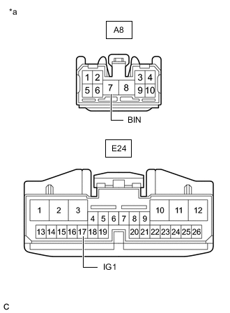 B004518C14