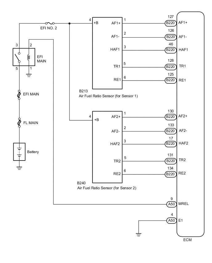 A0030CFE02