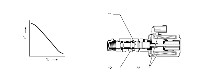 A0030HRC04