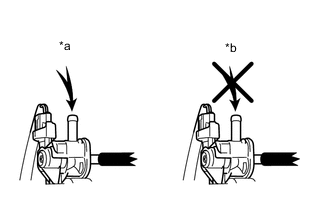 A0030TOC01