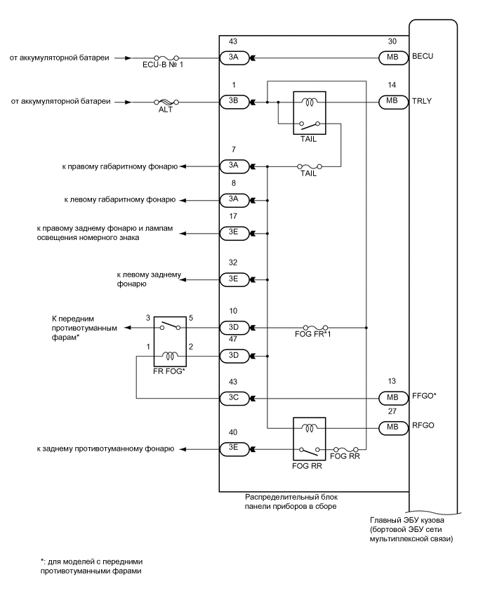 A0030Y2E14