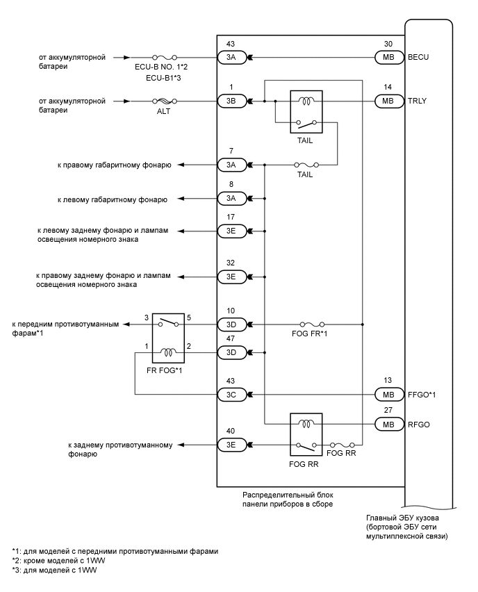 A0030Y2E15