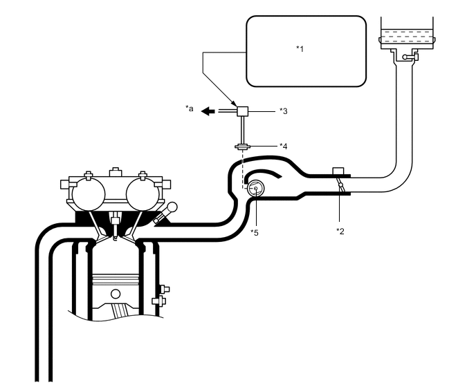 A00Y53NC02