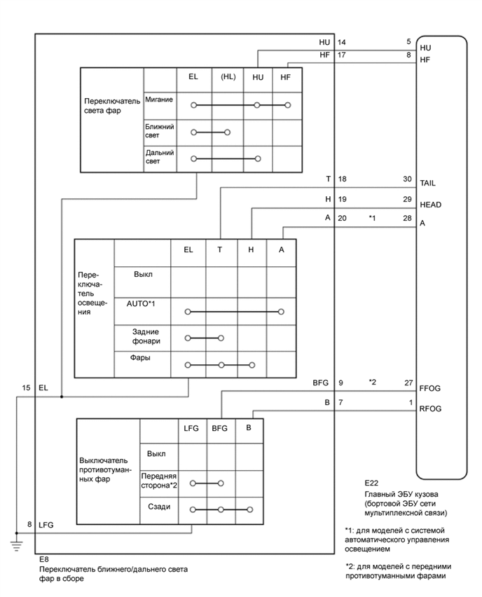 A00Y54DE03