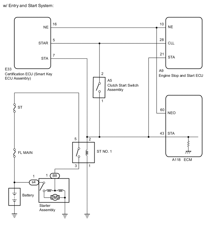 A00Y5ISE01