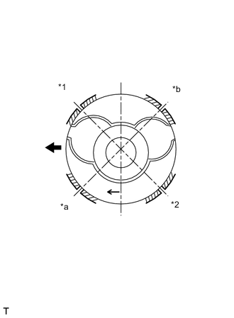 A00Y5TTC02