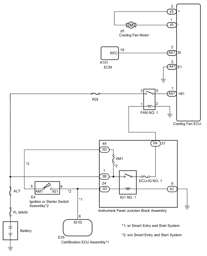 A00Y6SBE02