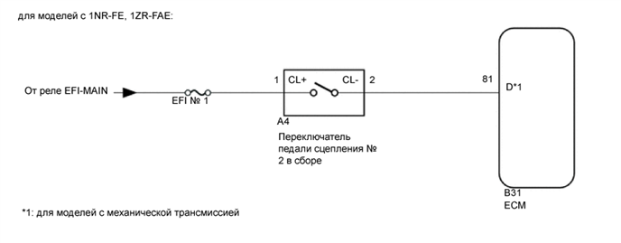 A00Y6VLE08