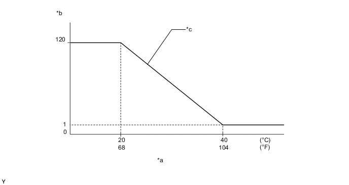 A00Y72QC01