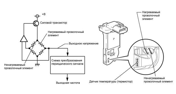 A00Y73VE05