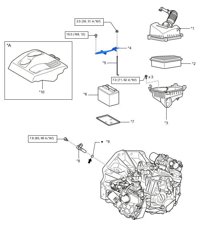 A00Y7EAC02