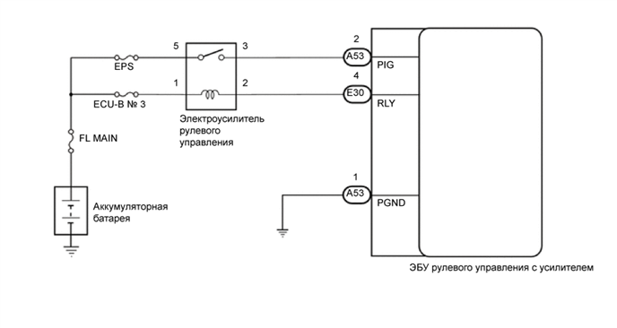 A00Y8AFE01