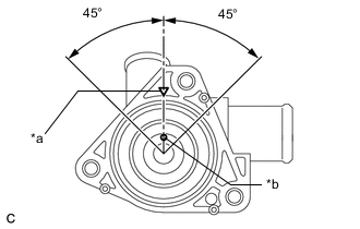 A00Y8PEC01