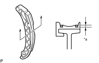 A00Y8TOC03