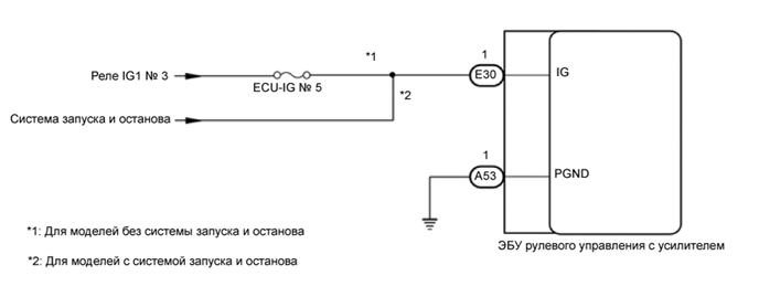 A00Y8VGE03