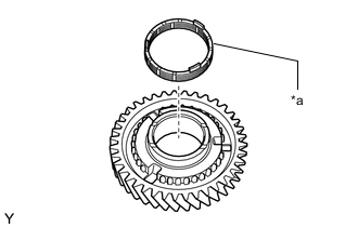 A00Y90YC03