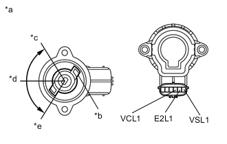 A00Y92EC03