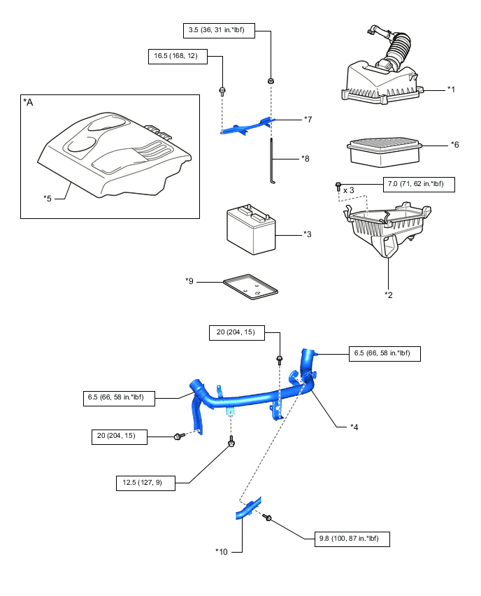 A00Y9FQC01