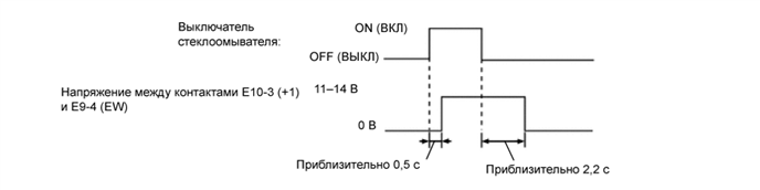 A00Y9H2E18