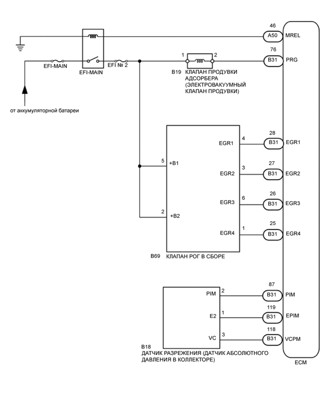 A00Y9IIE01