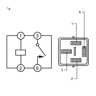 A00YA3QC05