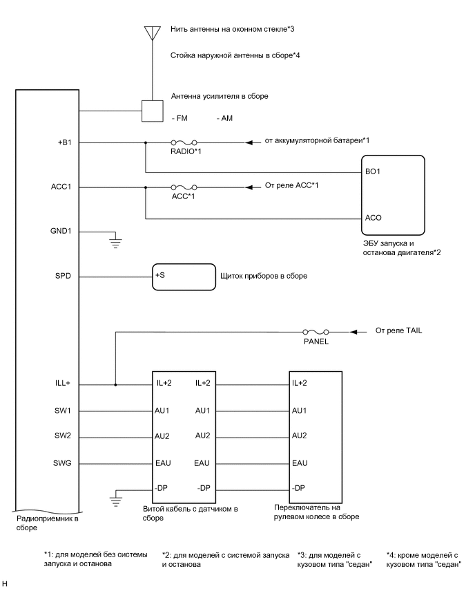 A012FBCE02