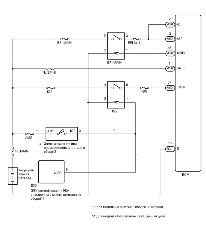 A012FMLE04