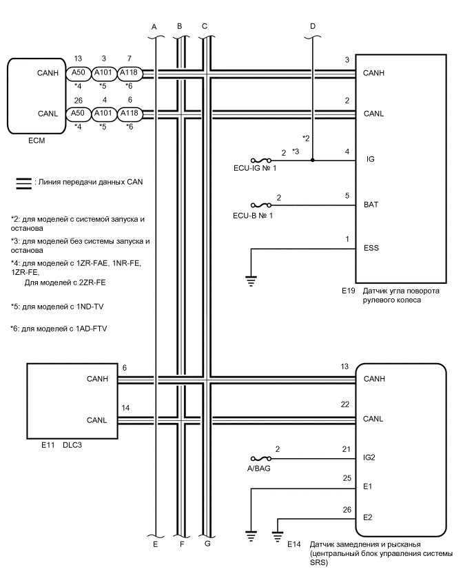 A012FNQE03