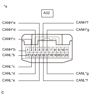 A012FWNC23