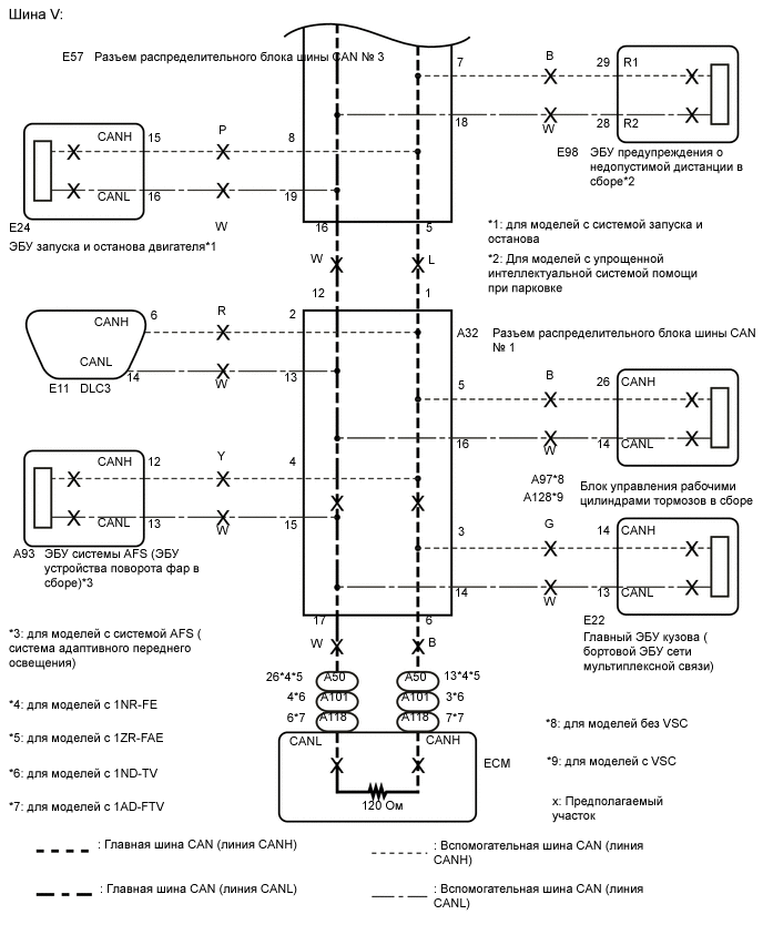 A012G98E02