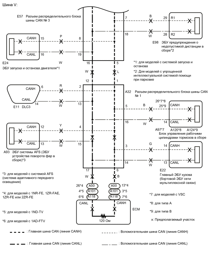 A012G98E03