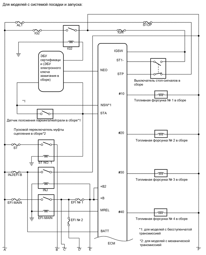 A012GAME02